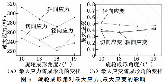 截圖20251221221907.png